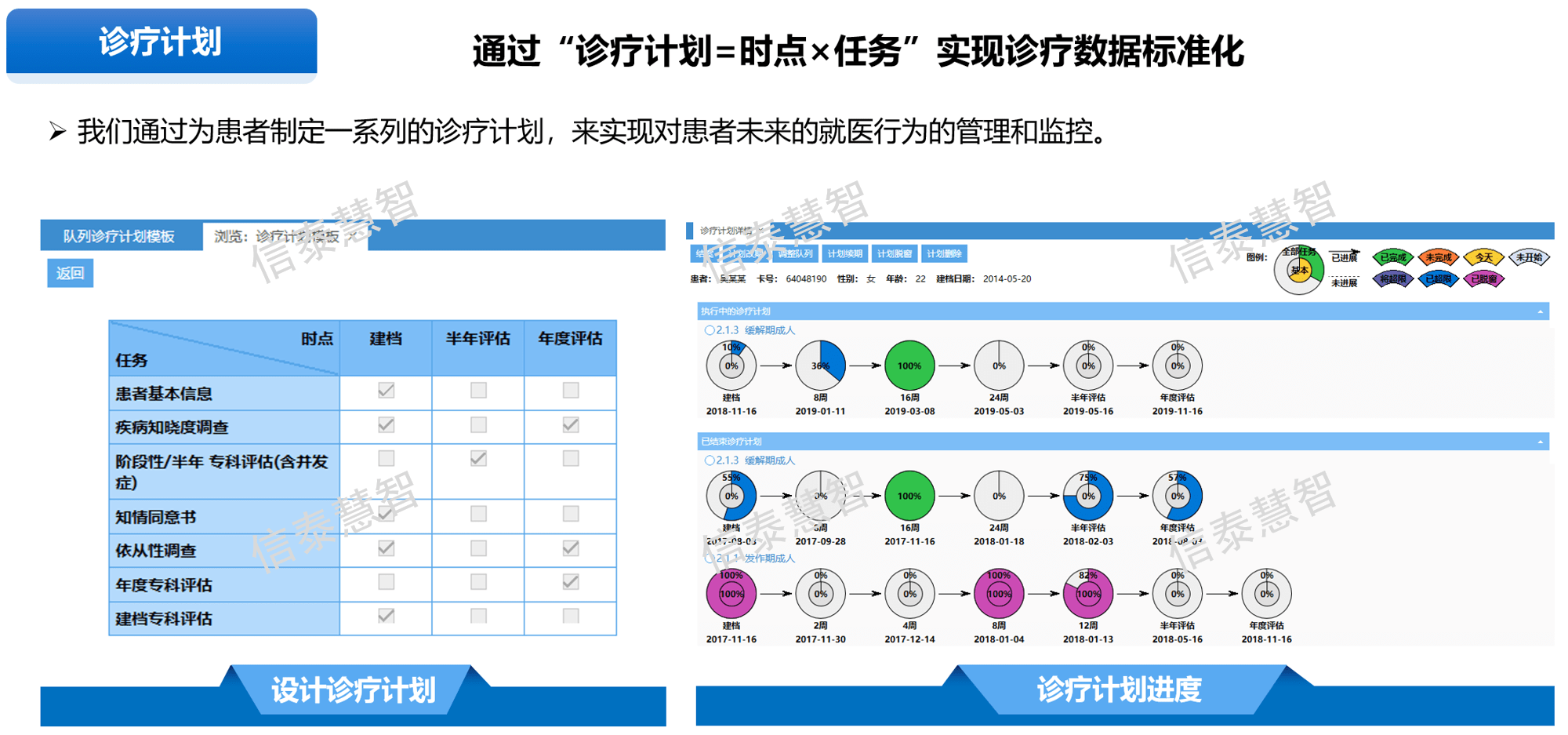 慢病1加水印.png