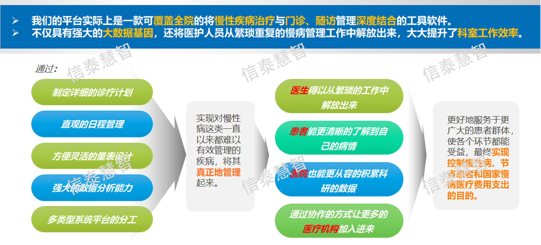 慢病6加水印.png