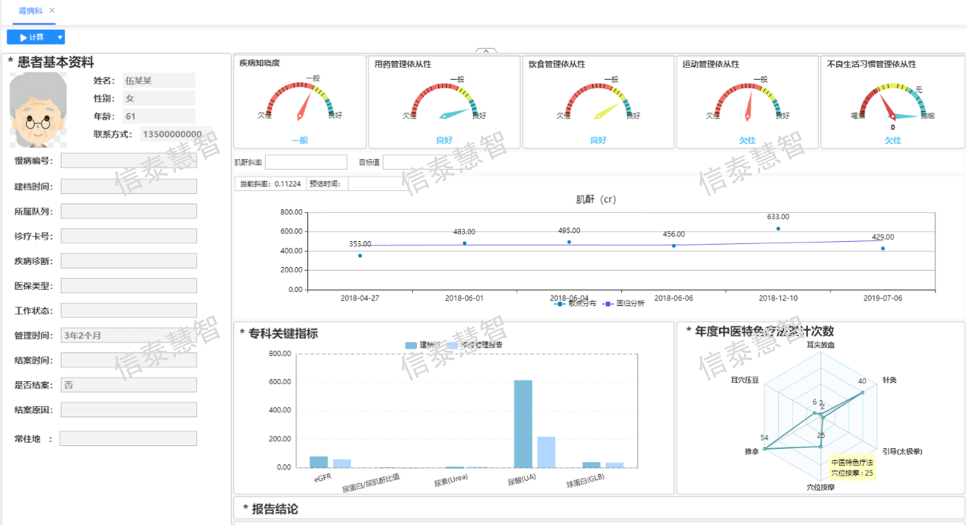 专病2加水印.png