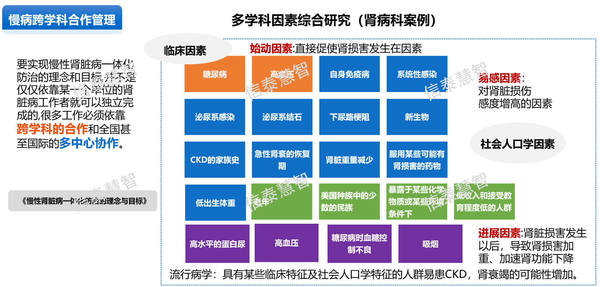 大数据5加水印.png
