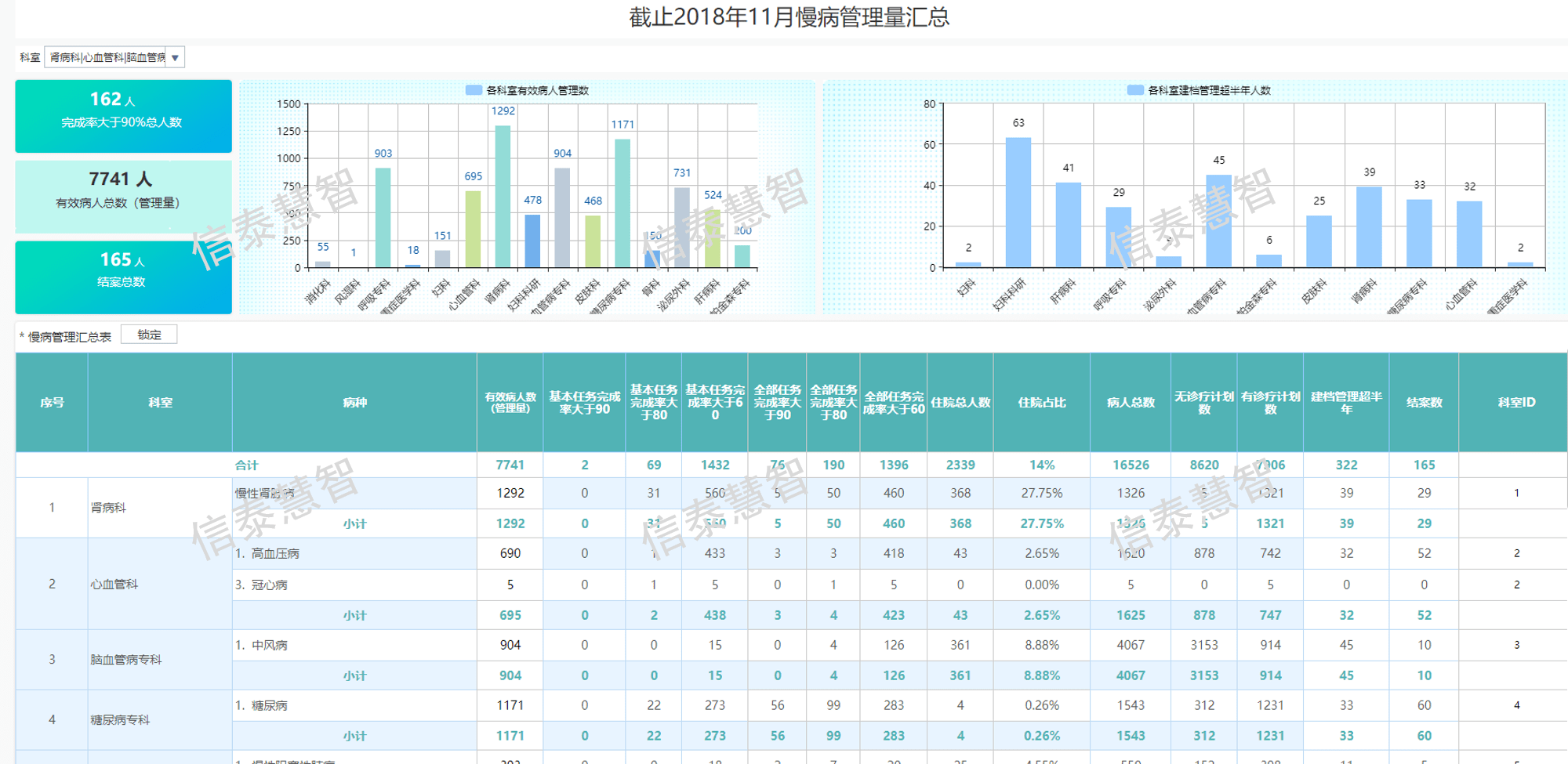 大数据6加水印.png